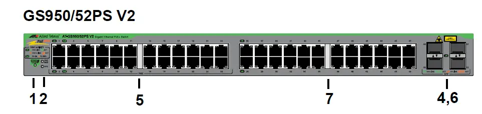 Allied- Telesis -GS950PS- V2 Series- Gigabit -WebSmart -Ethernet- Switches- fig -2