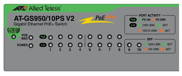 Allied- Telesis -GS950PS- V2 Series- Gigabit -WebSmart -Ethernet- Switches- fig -21