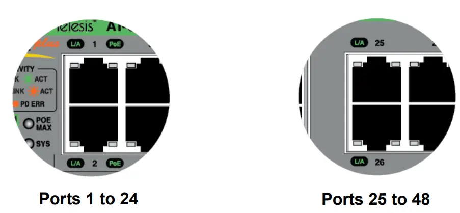 Allied- Telesis -GS950PS- V2 Series- Gigabit -WebSmart -Ethernet- Switches- fig -22