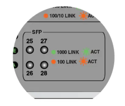Allied- Telesis -GS950PS- V2 Series- Gigabit -WebSmart -Ethernet- Switches- fig -23