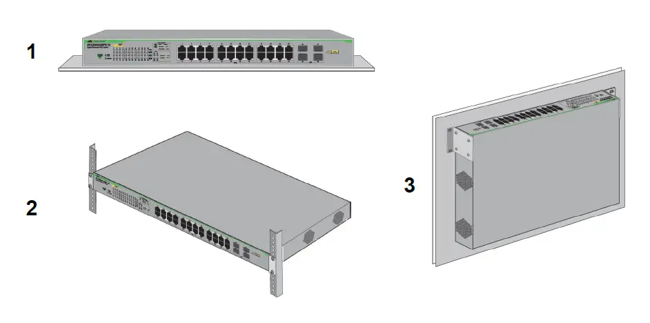 Allied- Telesis -GS950PS- V2 Series- Gigabit -WebSmart -Ethernet- Switches- fig -3