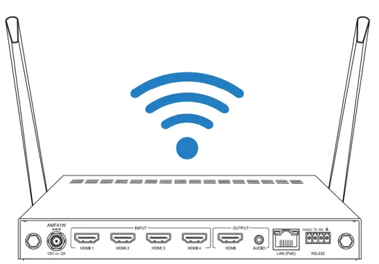 BLUSTREAM AMF41W Multi Format Presentation Hub - switcher 4