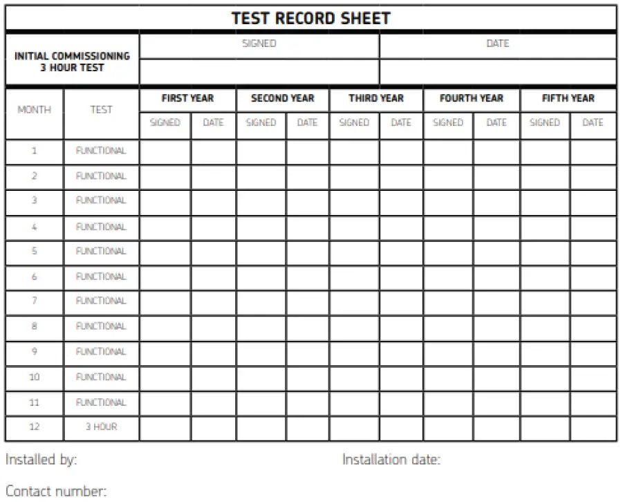 Knightsbridge-BF1430EM-6000K-291mm-Emergency-LED-Bulkhead-fig-4