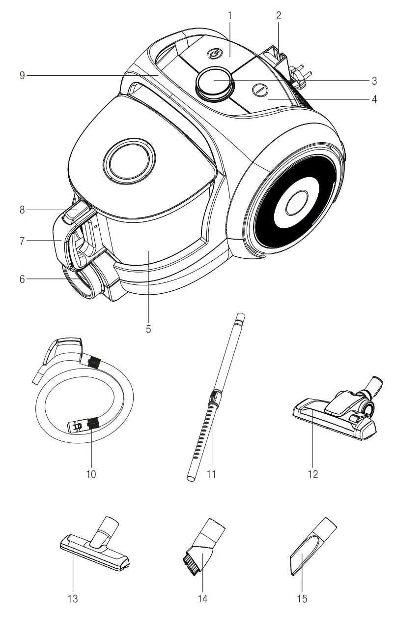 GRUNDIG VCC 7170 ECO Vacuum Cleaner - Fig