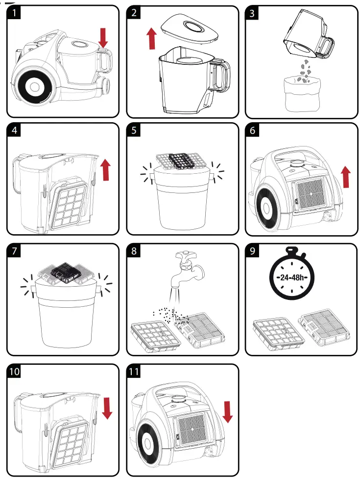 GRUNDIG VCC 7170 ECO Vacuum Cleaner - Fig3