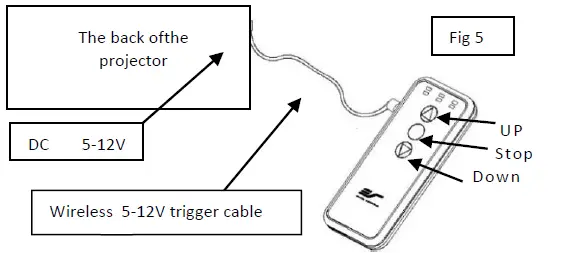 ELITE-SCREENS-ITE84VW3-E30-In-Ceiling-Electric-Motorized-Front-Projection-Screen-FIG-7