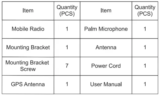 School-Radio-SR-500-Mobile-Radio-fig-0