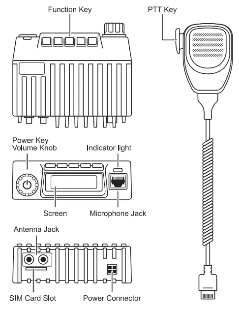 School-Radio-SR-500-Mobile-Radio-fig-1