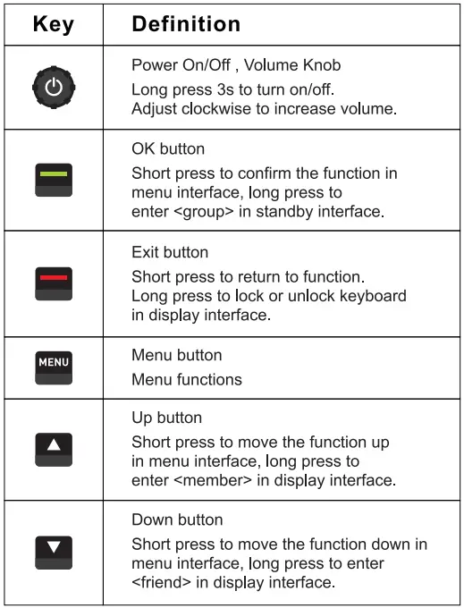 School-Radio-SR-500-Mobile-Radio-fig-2