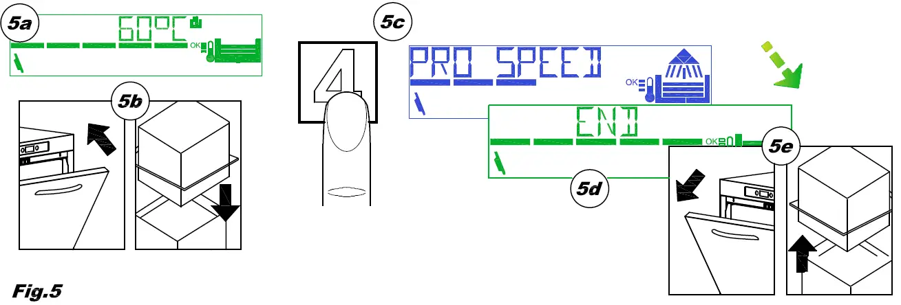 maidaid halcyon EVOLUTION 2160 Pumped Waste 3