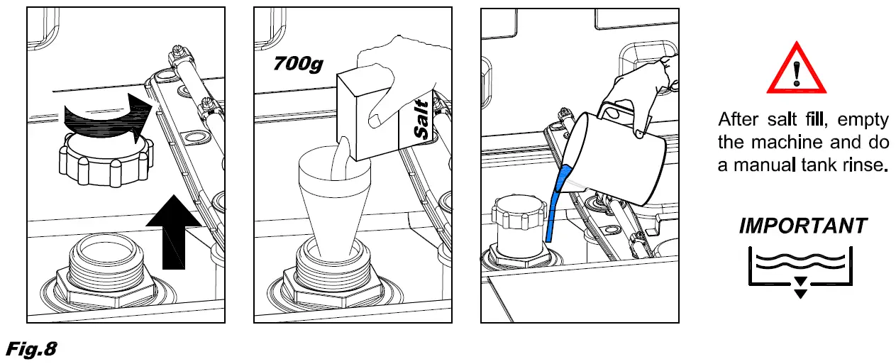maidaid halcyon EVOLUTION 2160 Pumped Waste 5