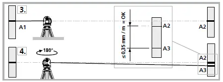 Laserliner-081-180A-SuperPlane-Laser-3D-Cross-Line-Laser-FIG-8