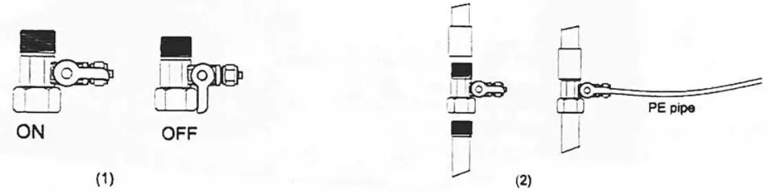 Midea JL1850S RO Water Purifier - Guide