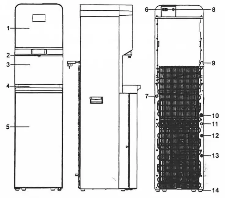 Midea JL1850S RO Water Purifier - Water
