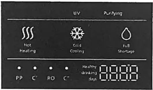 Midea JL1850S RO Water Purifier - display