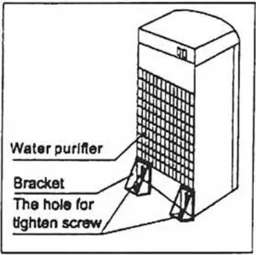 Midea JL1850S RO Water Purifier - installations