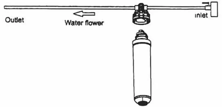 Midea JL1850S RO Water Purifier - lower door