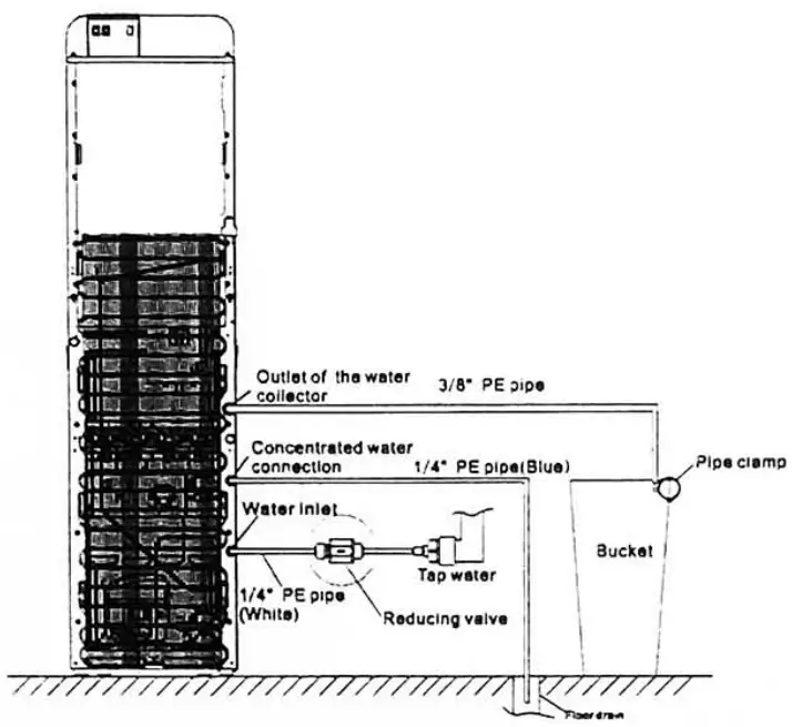 Midea JL1850S RO Water Purifier - products