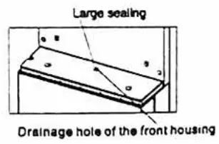 Midea JL1850S RO Water Purifier - treatment 2