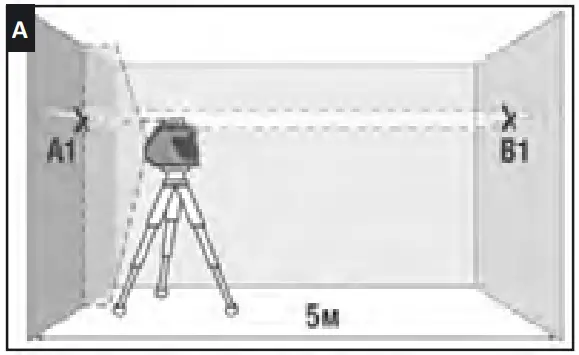 CONDTROL Xliner DUO 360 Laser Level-7