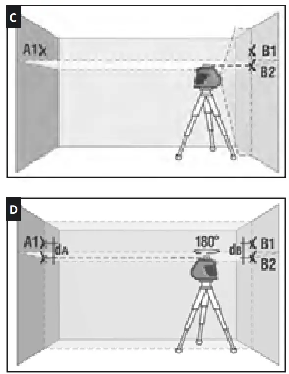 CONDTROL Xliner DUO 360 Laser Level-9