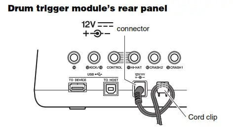 Drum trigger module’s rear panel