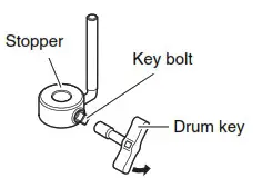 Each cymbal and hi-hat pad 1