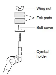 Each cymbal and hi-hat pad 2