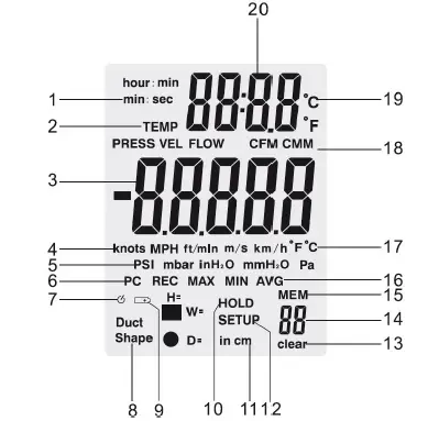 PCE HVAC-2-Anemometer - air-flow-meter-02