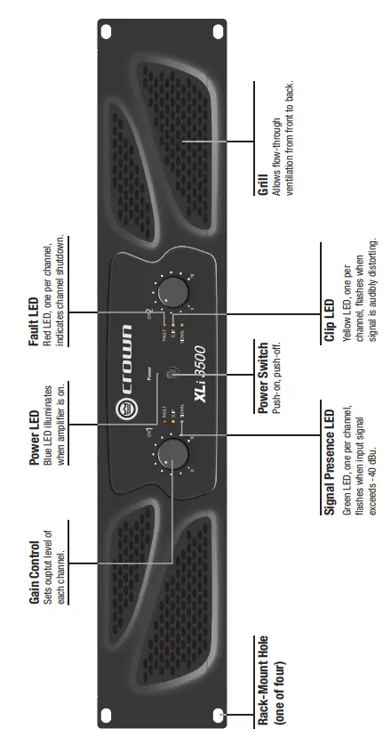 Crown-XLi2500-Two-channel-Power-Amplifier-fig-1