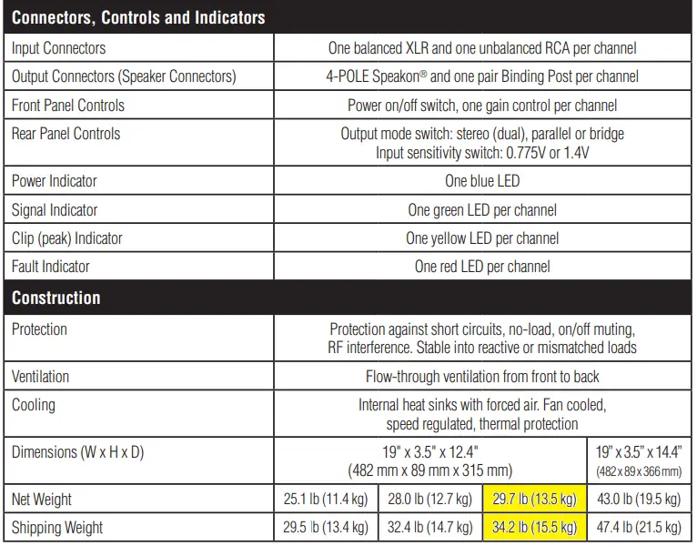 Crown-XLi2500-Two-channel-Power-Amplifier-fig-10