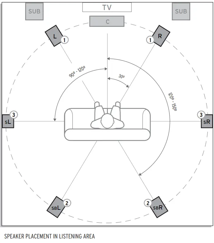 Klipsch R-34C -Powerful-Detailed-Home-Speaker-Set-fig- (3)