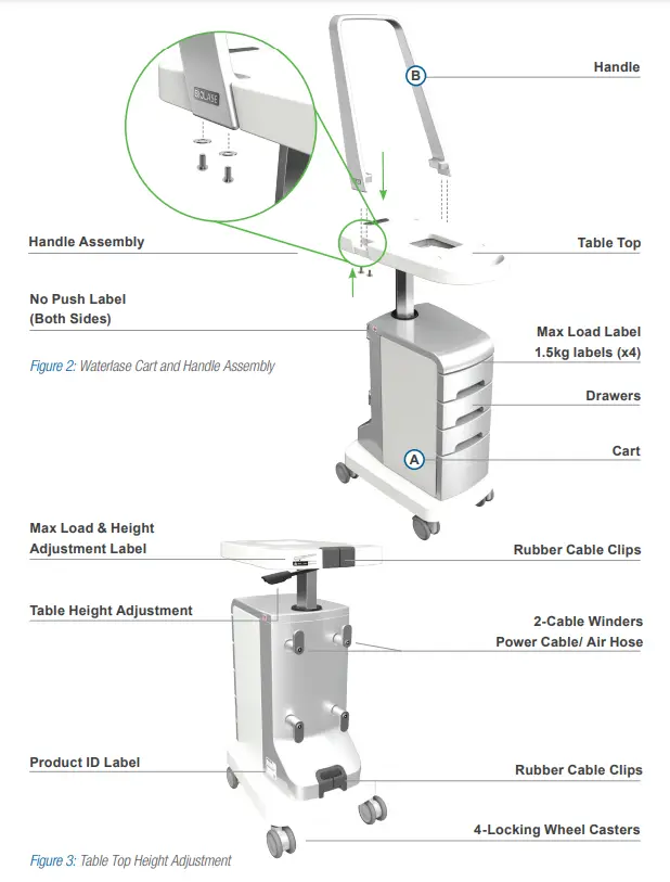 BIOLASE-Waterlase-Express-Cart-3
