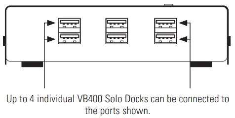CONNECTING YOUR DOCKCONTROLLER