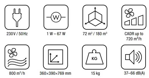 BONECO-P700-Air-Purifier-FIG-2