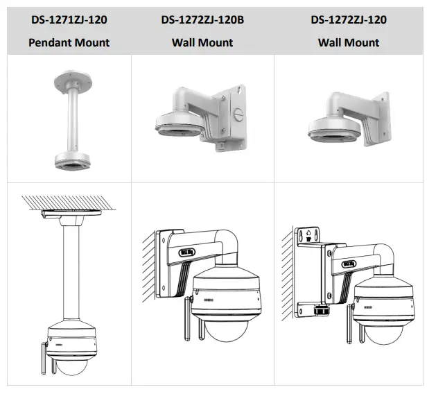 HIKVISION-HWI-D222H-D-2-MP-IR-Fixed-Dome-Wi-Fi-Network-Camera-FIG-2