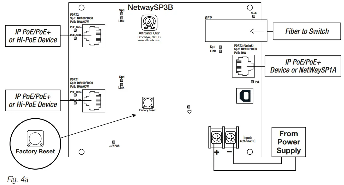 Typical Applications