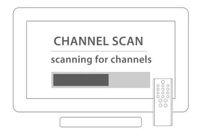 ANTOP AT-250X2 2 Pack Versa Indoor Smartpass Amplified HDTV Folding Antenna - Setting and Scanning
