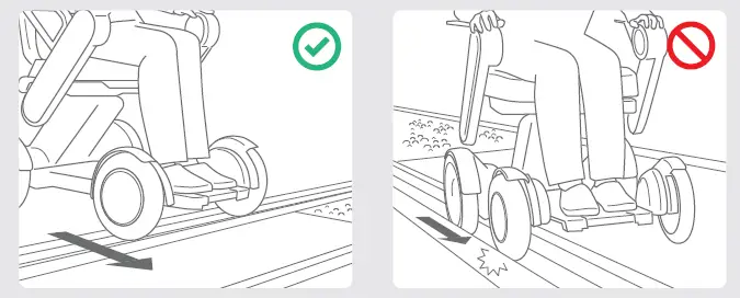 WHILL C2 Power Chair 1