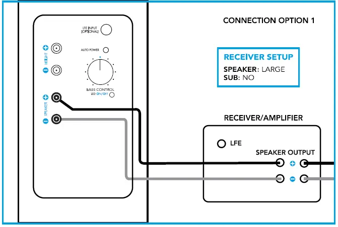 Definitive Technology BP-9060 Tower Speaker Height Elevation 4
