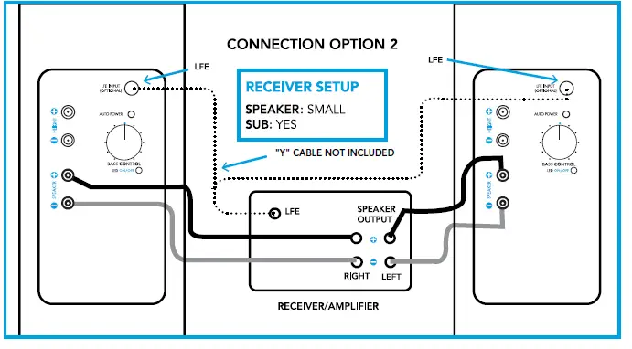 Definitive Technology BP-9060 Tower Speaker Height Elevation 5