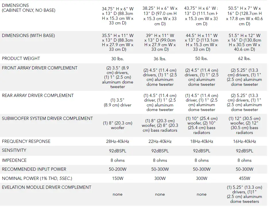 Definitive Technology BP-9060 Tower Speaker Height Elevation 7