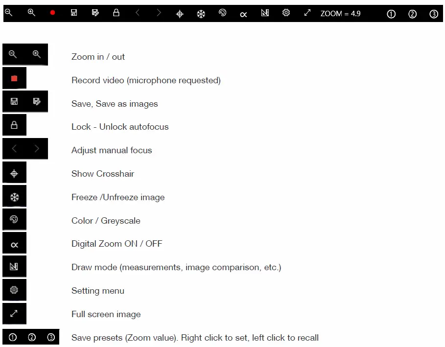 TEK-SCOPE Plus HD Inspection System Toolbar