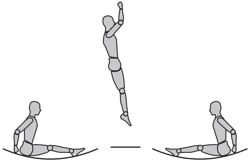 Jump King BZJP55Y 55in My First Trampoline - FIGURE 10