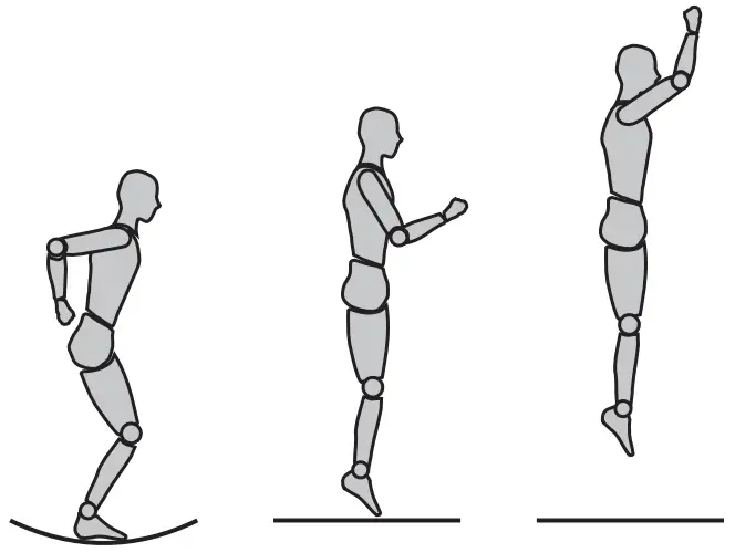 Jump King BZJP55Y 55in My First Trampoline - FIGURE 3