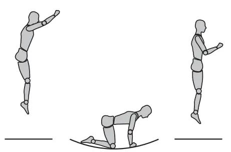 Jump King BZJP55Y 55in My First Trampoline - FIGURE 4