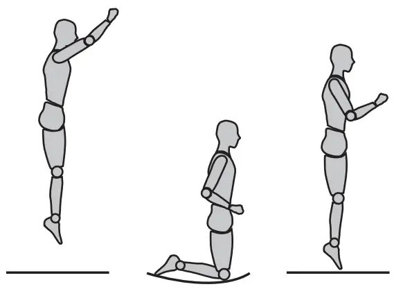 Jump King BZJP55Y 55in My First Trampoline - FIGURE 5