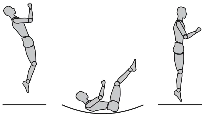 Jump King BZJP55Y 55in My First Trampoline - FIGURE 6