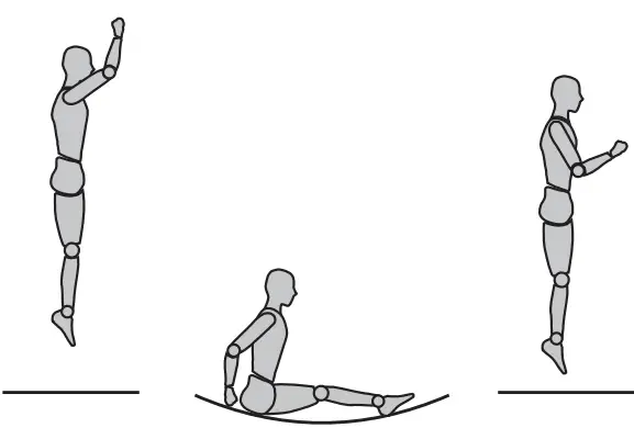 Jump King BZJP55Y 55in My First Trampoline - FIGURE 7