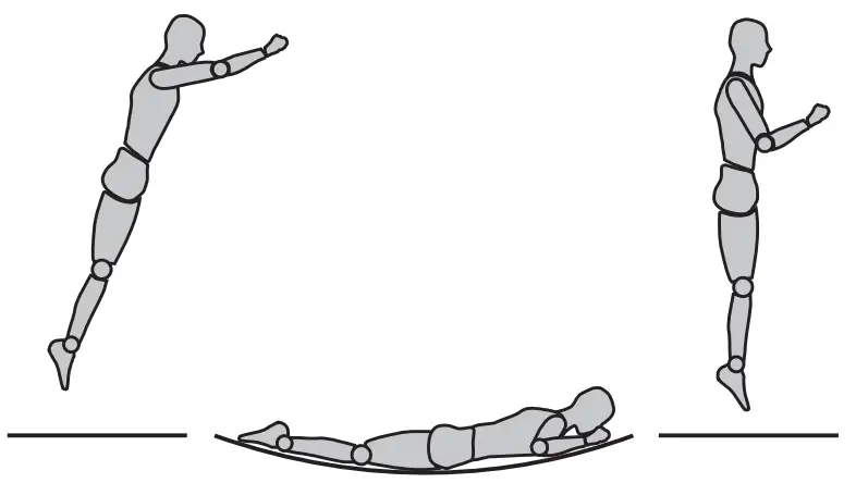 Jump King BZJP55Y 55in My First Trampoline - FIGURE 9